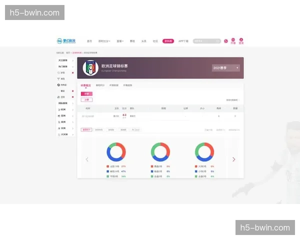轻量化编码格式商用 体育直播信号存储空间占用本季减少