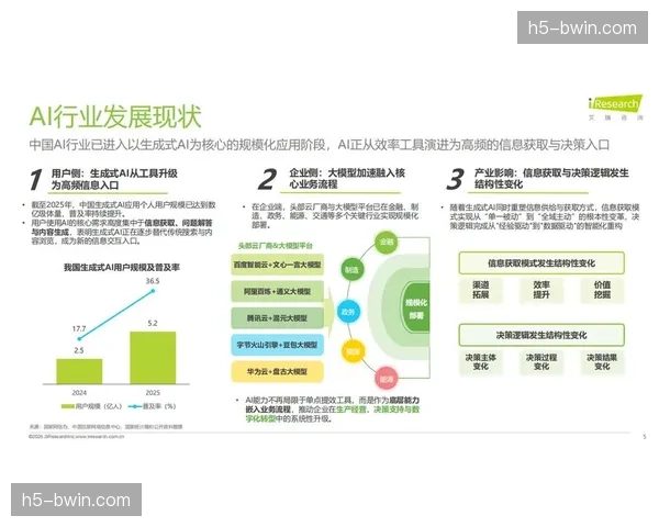 行业内正重塑流程引擎 赛事筹备周期实现显著缩短